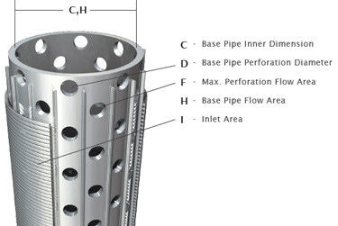 Tubo di filtrazione del filtro per pozzi dell'acqua del cavo del cuneo di Johnson per controllo della sabbia fornitore